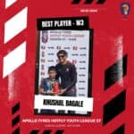 Best Player Award